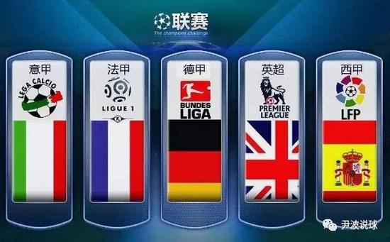 大连英博