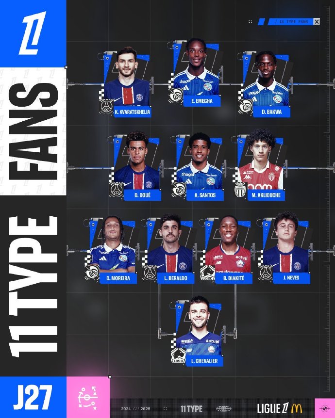 更是NBA
