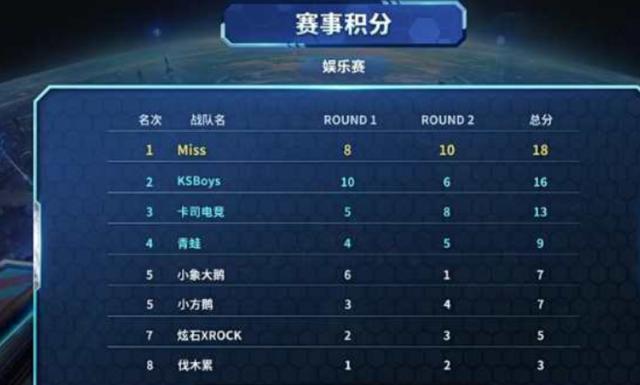 则以猛攻见 则以猛攻见